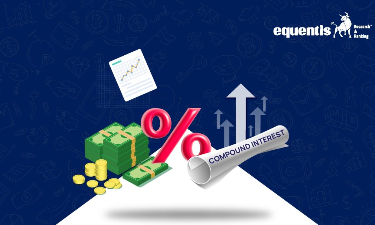 What is Compound Interest? Best Guide on Compounding