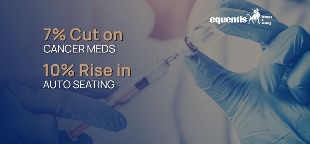 From 7% Cut on Cancer Drugs To 10% Hik on Automotive Seating 15 GST Council Meeting Highlights To Know