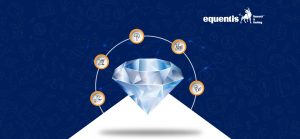 Maharatna Companies in India: All You Need To Know