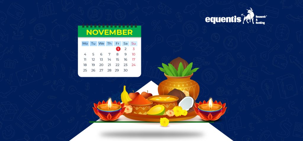 muhurat trading 2024 all details inside