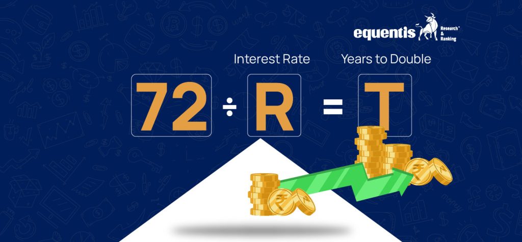 what is the rule of 72