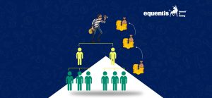 what is ponzi scheme