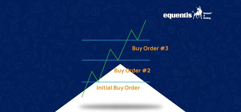 what is pyramid trading