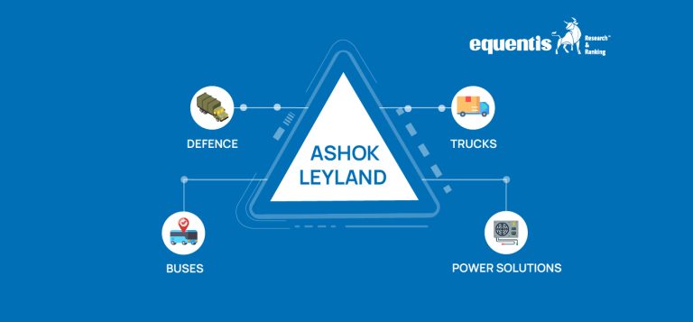 ashok leyland share price