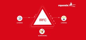 irfc share price