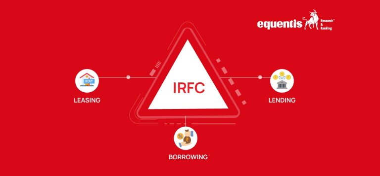 irfc share price