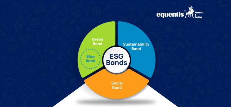 november 2024 blog 04 green blue and esg bonds enhancing fixed income portfolios for sustainable growth 00 01 1