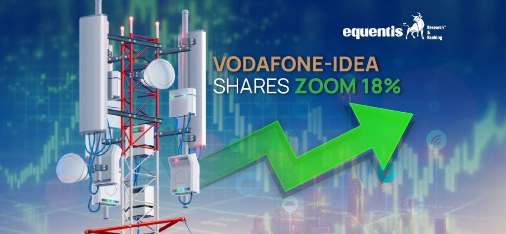 vodafone idea shares zoom