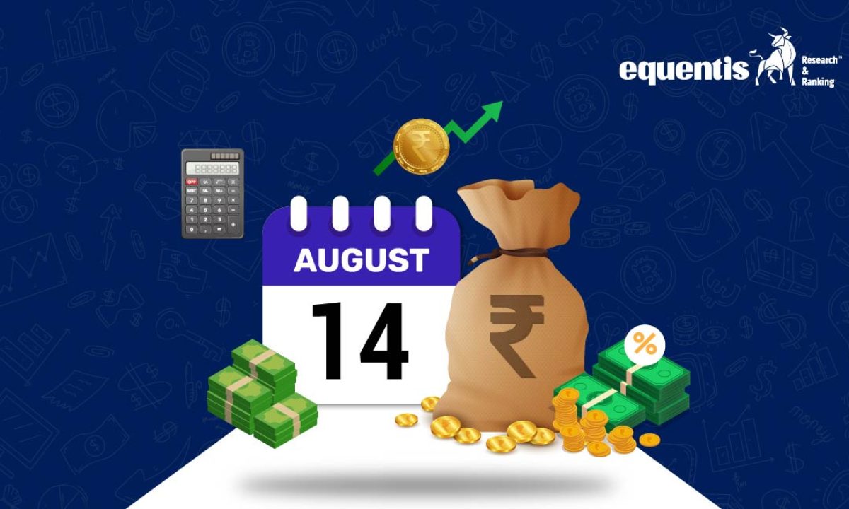 Compound Annual Growth Rate): Meaning & Formula
