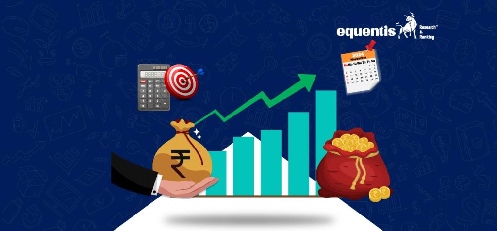 Compounding Interest