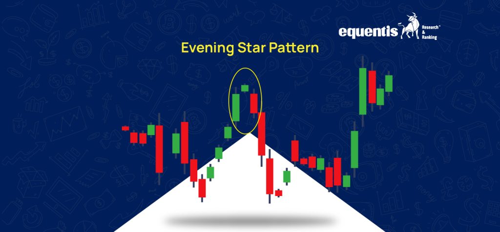 Evening Star Pattern