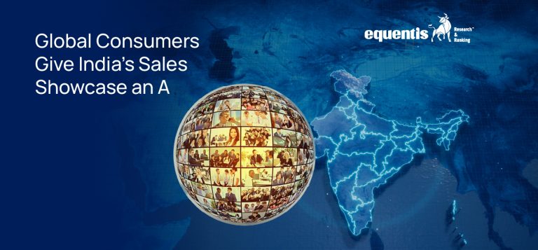 With a 6.7% GDP Growth Forecast, India Continues to Attract Global Consumer Giants as FY24 Sales Surge