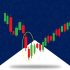 Morning Star Pattern revised