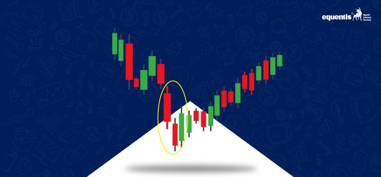 Morning Star Pattern: Meaning, Formation, and How to Invest