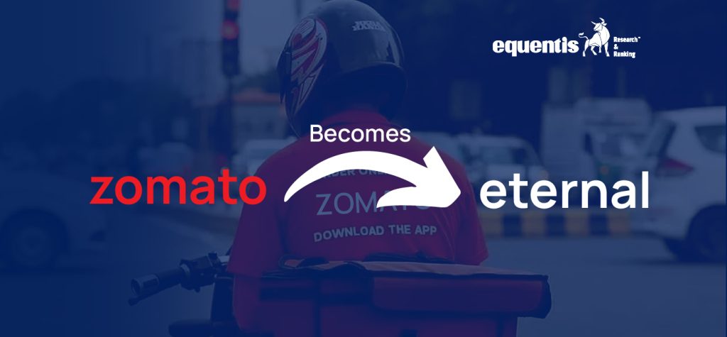 Zomato Rebrands as Eternal to Embark on a New Corporate Journey