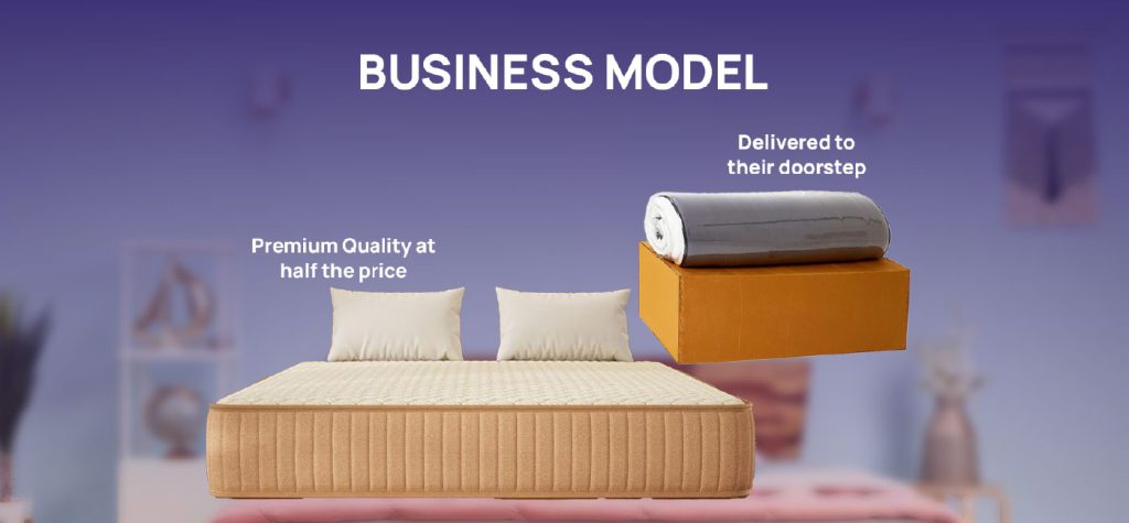 From Foam to Fortune: The ₹2,280 Cr Wakefit Story 15 Story of Wakefit Storytelling 00 06
