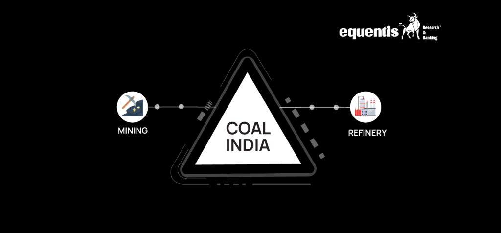 Coal India Share Price: All You Need to Know 9 coal india share price