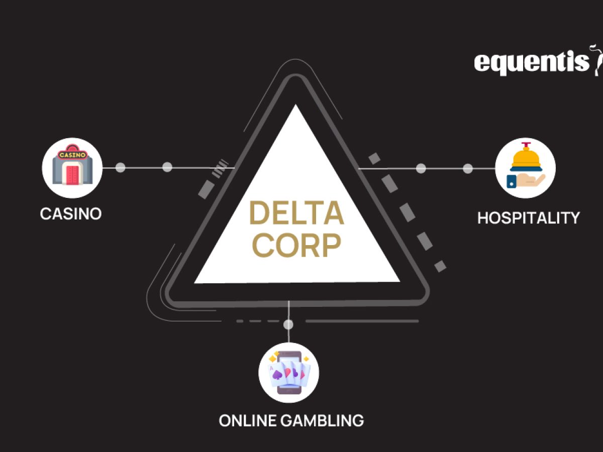 Delta Corp Share Price Analysis: Trends, Insights & Future Outlook