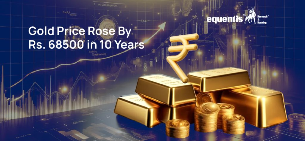 Gold Climbs ₹68500 in 10 Years. Akshaya Tritiya 2025 Arrives Amid Record Prices