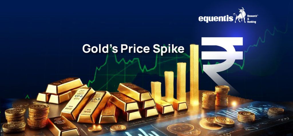 Golds Price Spike Post Trending Blog 00 01