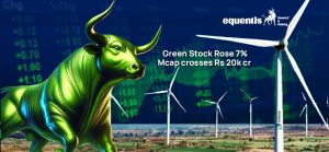 Inox Wind Rallies 7% Amid Market Optimism; Mcap Soars Past ₹20,000 Cr