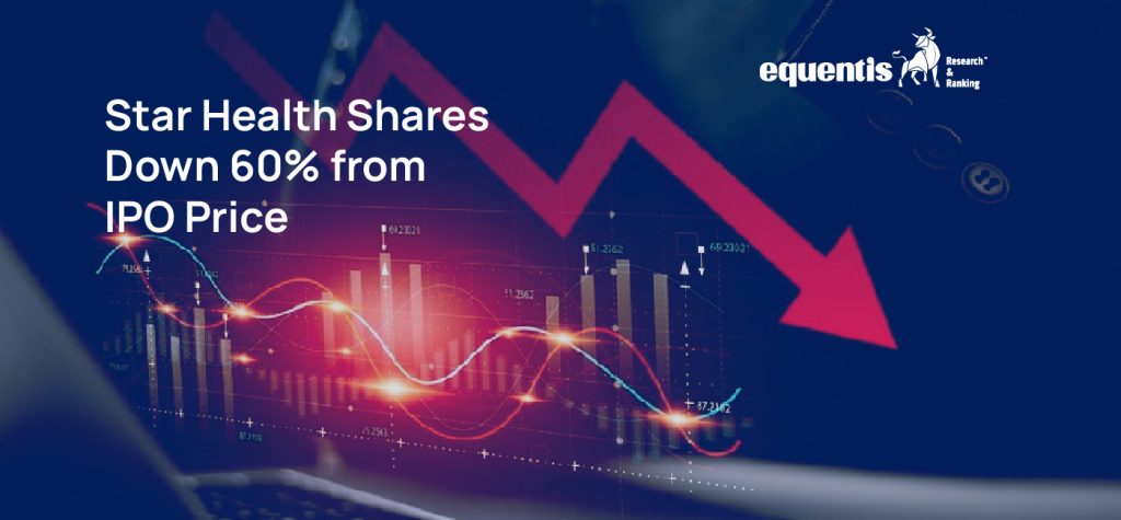 Q4 Profit Crashes 99.7% – Star Health’s Expansion Story Faces Reality Check