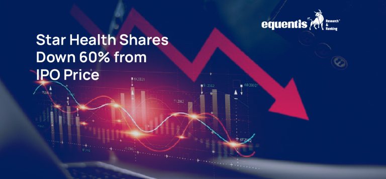 Q4 Profit Crashes 99.7% – Star Health’s Expansion Story Faces Reality Check