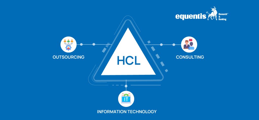 HCL Share Price Analysis: All You Need to Know 10 hcl share price