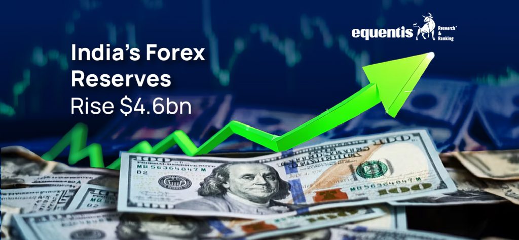 Indias Forex Reserves Post Trending Blog 00 01