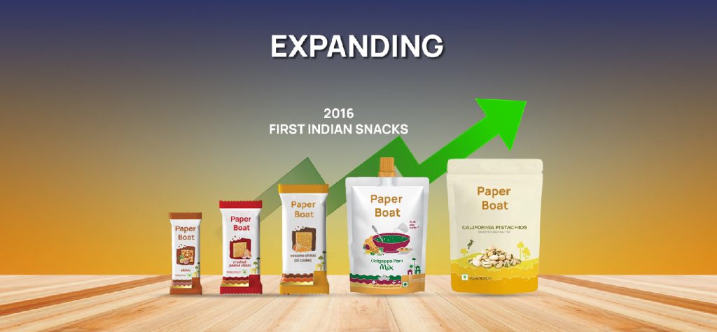 Paper Boat: From Nostalgia to National Favourite Worth ₹1,620 Crores 61 Story of Souled Store Storytelling 00 11 1