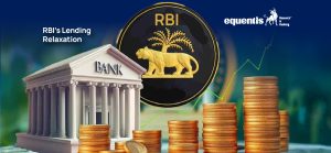 Small Finance Banks in India
