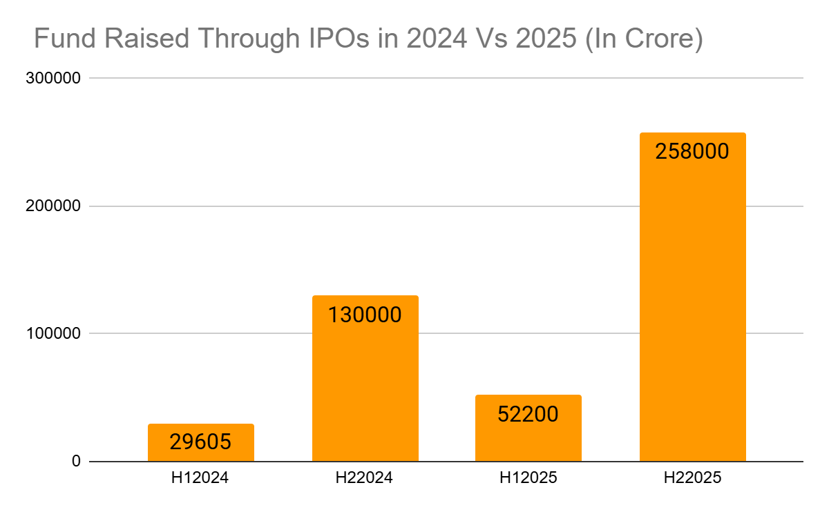 Chart AD 4nXdKg1RsWHDOYdGnXhnE75JQb8R zTCApUp4U0cdB6hmyZKX0FA LfVQBPVPy0Q6hcLeQkWIoXI7kFQGXJ7TKP6RnefooP0YCOWT5ugcphyrOXfux Yhq0zJO ftA0phbfzeLsaZQ