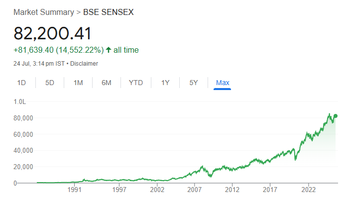 AD 4nXetD5mLBq5J3AztsoShCDtgzh7wT0SRt5rzotDKpGA9KZvbeEVViFEnUw1XPAJsHHE7KNmXSA6bSjhtLd5oeHGxTTR2vkK55508oqfB9Nllp5ki3