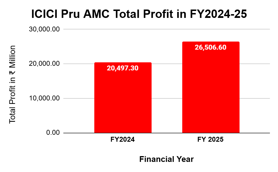 Chart AD 4nXfLR LggMb7W hGoMFbteR52lXbh0FSKu4 SEP2GkMB4YpGxa1xx6rLs8h6SqJ0w1XS bGwiRypTlMuO62urTePLHAZUVpUE0sg4hR4EpI M61JmON