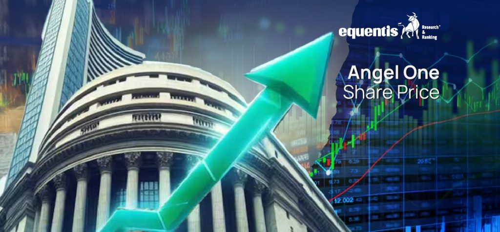 Angel One Share Price Post Trending Blog 00 01
