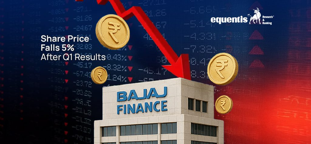 Bajaj Finance Share Price Falls 5 Post Trending Blog 00 01