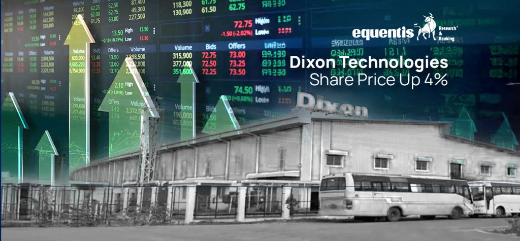 Dixon Technologies Share Price Up 4 Post Trending Blog 00 01