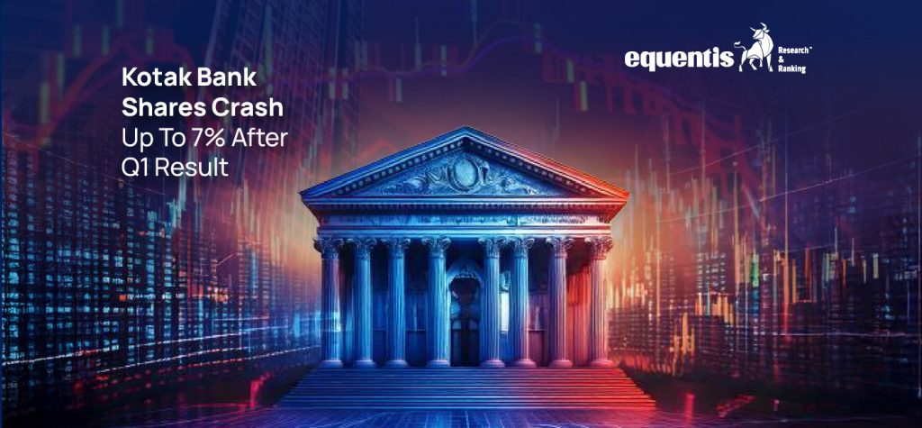 Kotak Bank Shares Crash Post Trending Blog 00 01