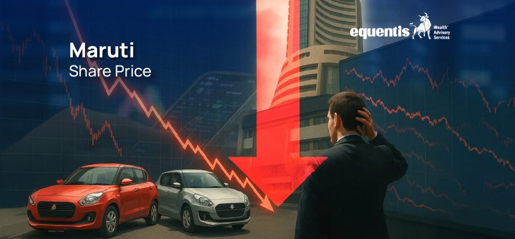 Maruti Suzuki Share Price: All You Need to Know