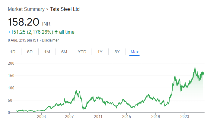 AD 4nXdtbG53HsdeWBBo z1g7sJL3L56y43iiaCfS9QEjMkOlGTDmzjD05xzUiPiYd5pWBjUl3wRvGi2ERSJKWVqrczx pLmInpVusuQZpk01fUCatbvEzzriXZyisOsZcltCtnM7s0Wtw