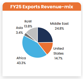AD 4nXfPq5clarsqtiigWPyqVpwXUB5UN kjDG InTYqHNukKtMln 4TFP 5HwjsdLns nIYihLxpM1i90drdtLbD6 dbJfgz7YnckpjozcSDmTupTEtk3Li4zNO jgpqYdnF1qze ep5g