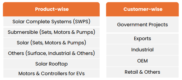 AD 4nXfdLvdqrXqSh0mFmSlfqu2UK4m7lnqPKUT DthZ7Lrq