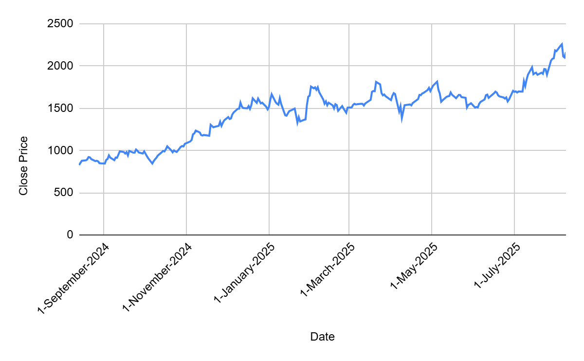 AD 4nXfghR6DMOJHZiaSPxUoxKBi4AvpGEbVW5ST