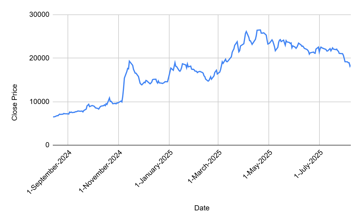 AD 4nXfxjQjC159BQC8yyIaYd61De8FR2mGDYujvvDAzlNG2XNV RY T2lmcsLeIvRqfscH9w3 iod7jU9X8yNhPX