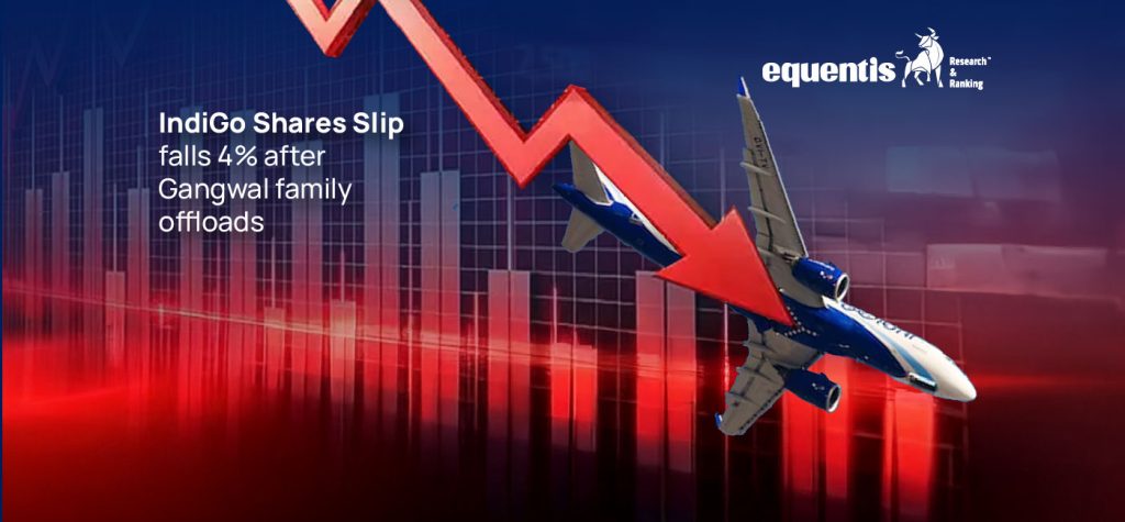 IndiGo Shares Slip Post Trending Blog 00 01 1