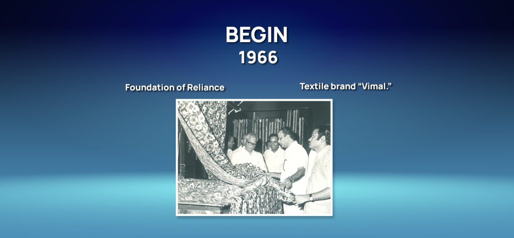 From Textiles to ₹2,73,252 Crore -The Reliance Story 67 01