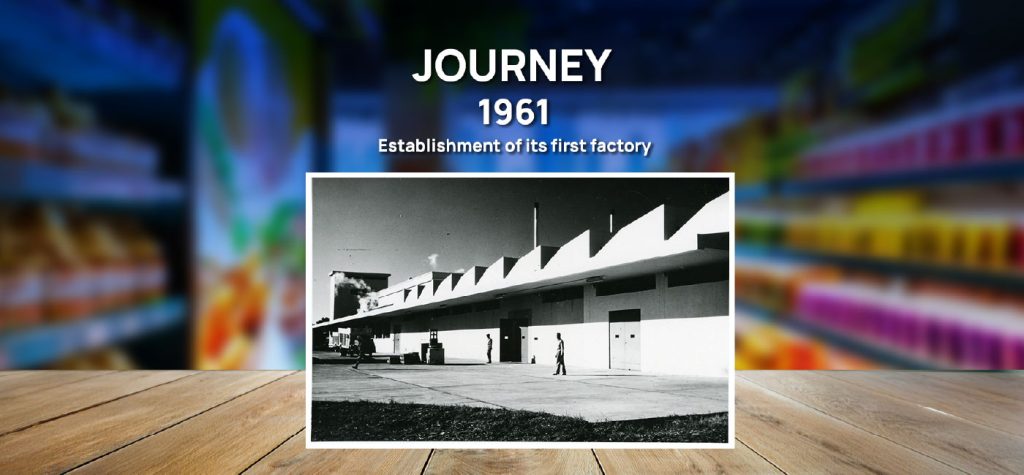 Nestlé India: From ₹14,633 Cr to ₹20,201 Cr – A 60-Year Journey to Market Leadership 61 Story of Nestle Storytelling 00 02