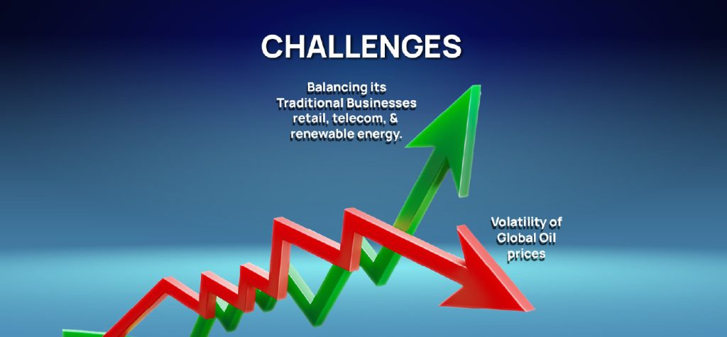 From Textiles to ₹2,73,252 Crore -The Reliance Story 70 Story of Reliance Storytelling 00 05