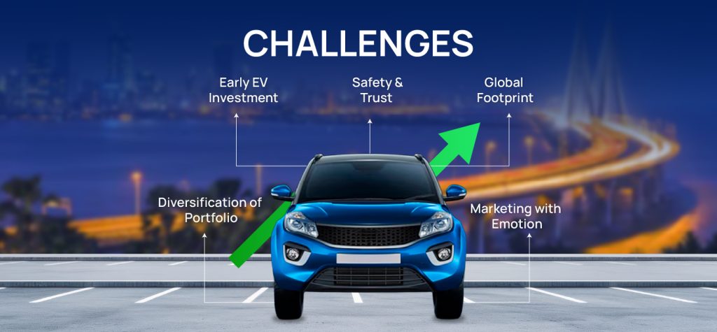 Tata Motors: 80+ Years, ₹4.4 Lakh Cr in Revenue 58 Tata motors Storytelling 04