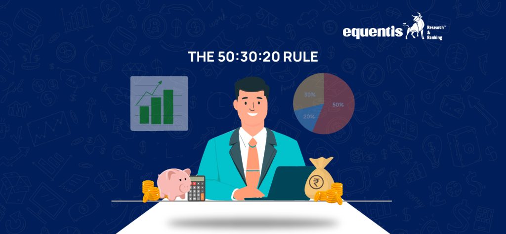 The 50 30 20 Rule A Practical Framework for Middle Class Wealth